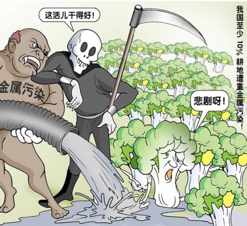 土壤檢測儀